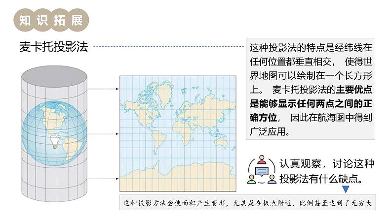 【精美课堂】2.1.3经纬网 七年上册地理课件(湘教版)第5页