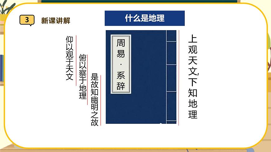 第一節(jié)我們身邊的地理第6頁
