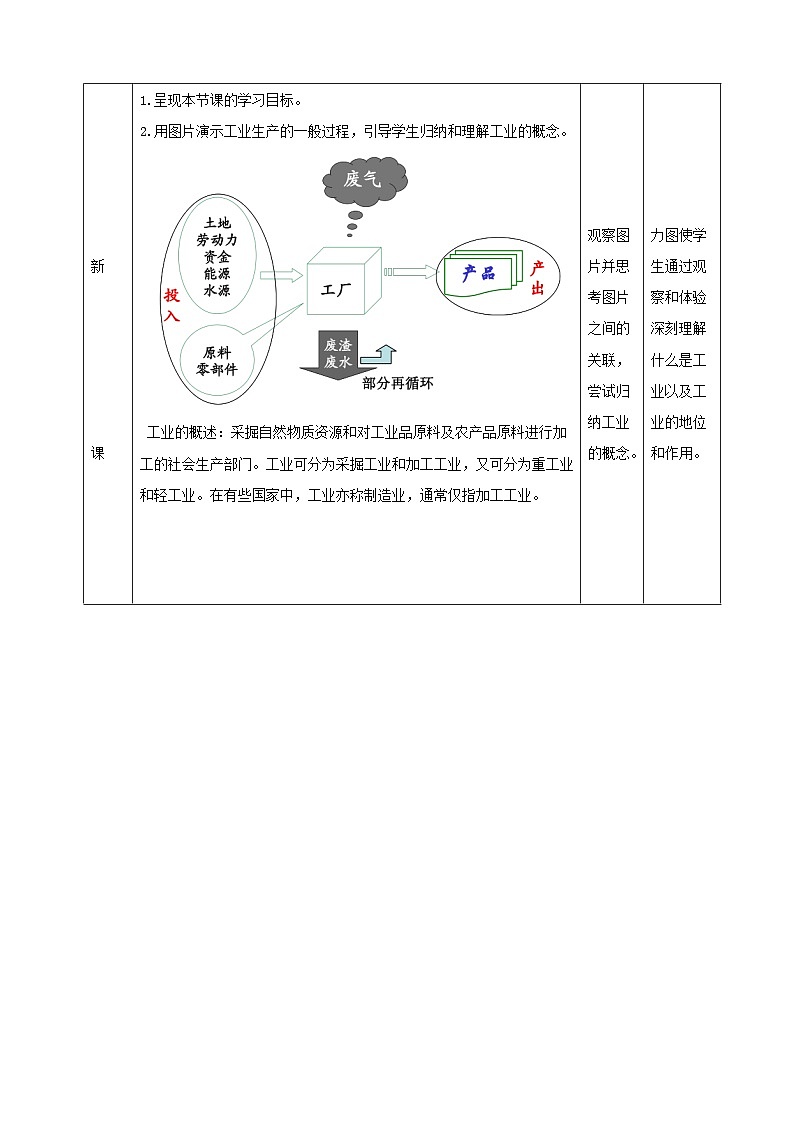 粤教版地理八年级上册4.2工业 同步教案第3页