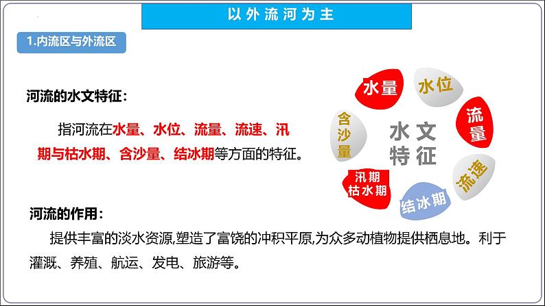 【人教八上地理期中复习串讲课件+考点清单+必刷押题】第二章 (第三课时河流、自然灾害) 【串讲课件】07