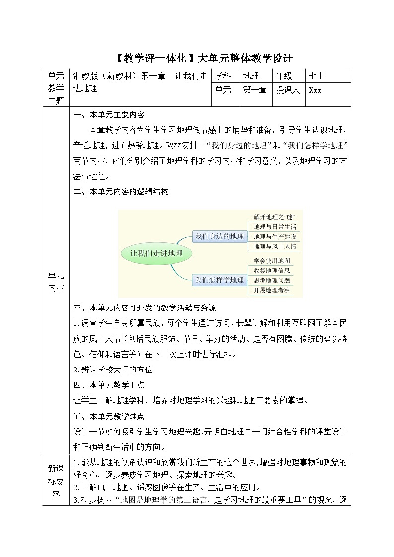 【新教材】湘教版地理七上第1章 让我们走进地理 大单元整体教学设计第1页