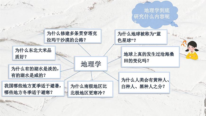 與同學們談地理——地理第一課第4頁