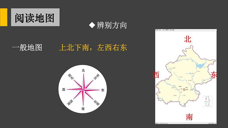 2.1 地图的阅读 课件2024~2025学年人教版七年级地理上册第6页