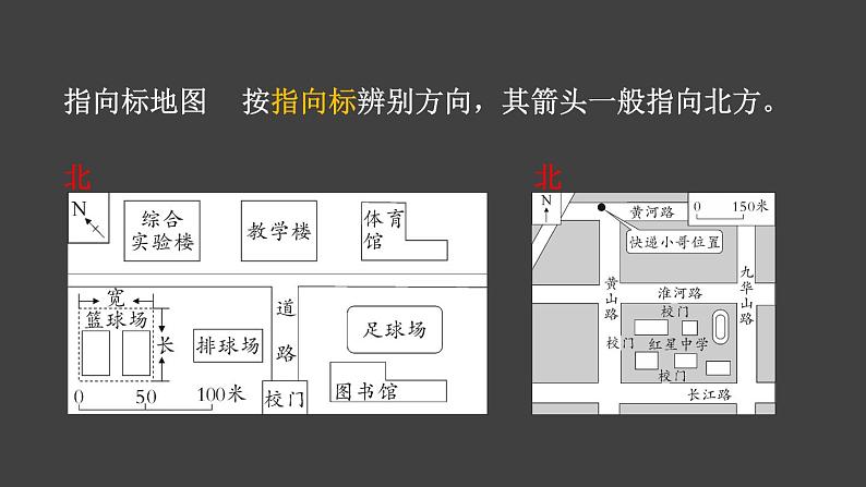 2.1 地图的阅读 课件2024~2025学年人教版七年级地理上册第7页