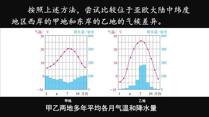 第四節(jié) 世界的氣候第5頁