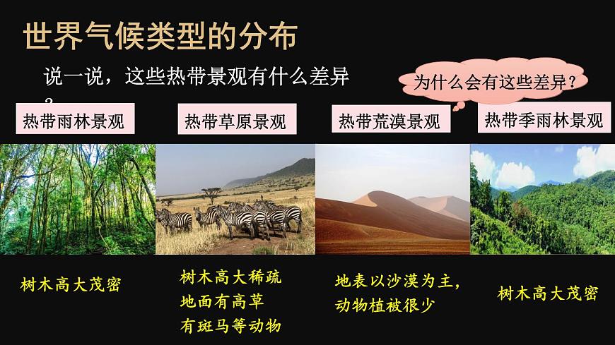第四節(jié) 世界的氣候第8頁