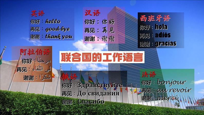 5.3 多样的文化 课件2024~2025学年人教版七年级地理上册07
