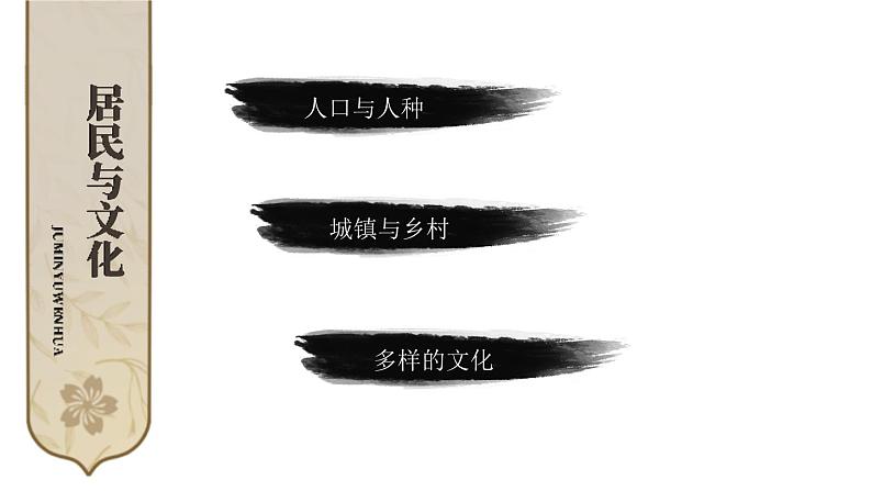 第五章 居民与文化 综合复习 课件2024~2025学年人教版七年级地理上册第2页