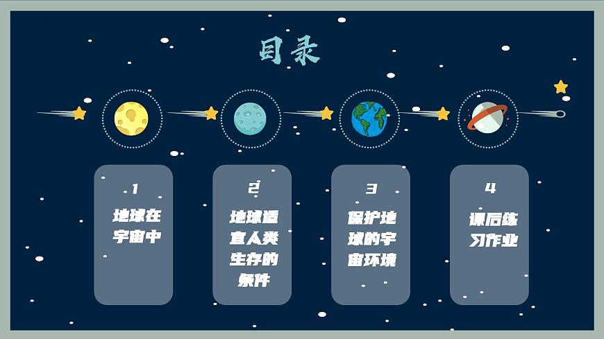 【核心素養(yǎng)】人教版地理七年級上冊 1.1地球的宇宙環(huán)境（第1課時 地球在宇宙中）（教學課件）第4頁