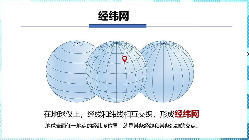 【核心素養(yǎng)】人教版地理七年級上冊 1.2.3 地球與地球儀（第3課時）（教學(xué)課件）第8頁
