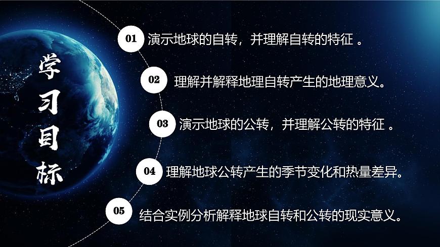【核心素養(yǎng)】人教版地理七年級上冊 1.3.1 地球的運(yùn)動（第1課時）（教學(xué)課件）第3頁