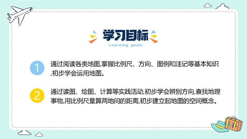 【核心素养】人教版地理七年级上册 2.1 地图的阅读(教学课件+同步教案+同步练习)03