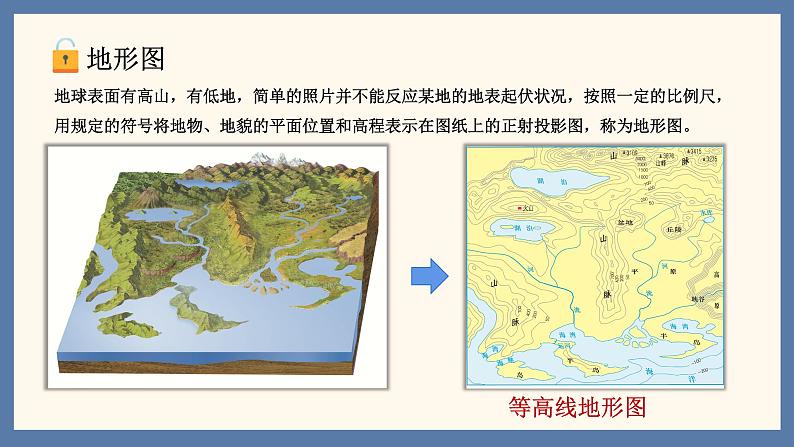 【核心素养】人教版地理七年级上册 2.2 地形图的判读(第1课时)(教学课件)08