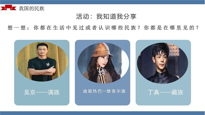 1.3 民族（教學(xué)課件）（人教版）第4頁