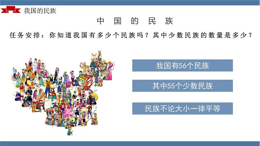 1.3 民族（教學(xué)課件）（人教版）第7頁