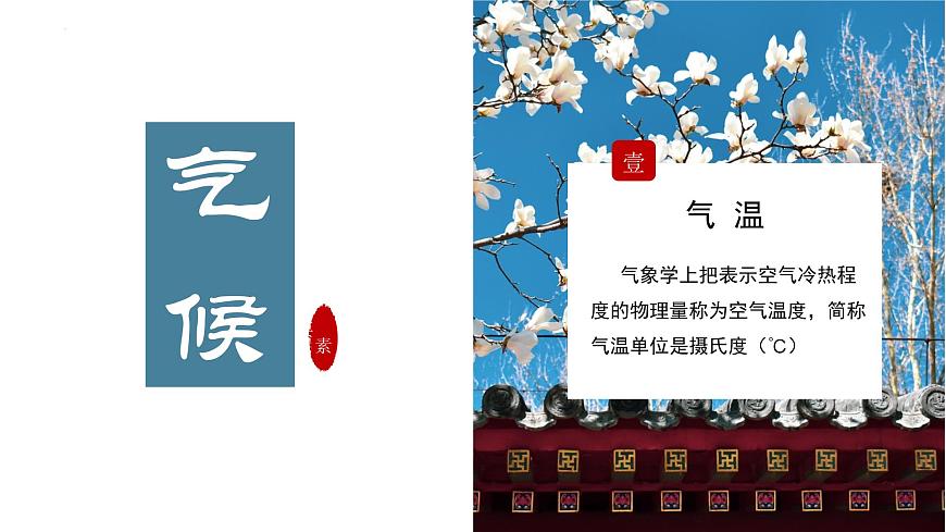 2.2氣候（第一課時(shí)）教學(xué)課件（人教版）第2頁