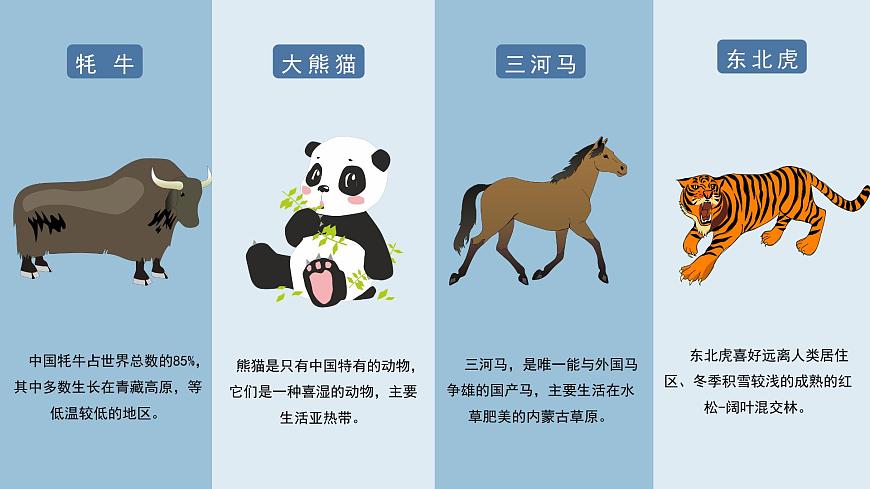 2.2氣候（第三課時）教學(xué)課件（人教版）第2頁