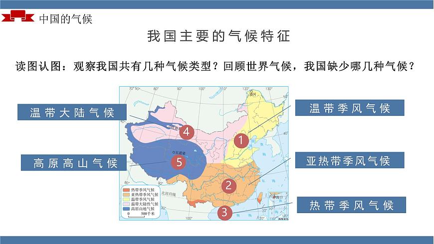 2.2氣候（第三課時）教學(xué)課件（人教版）第6頁