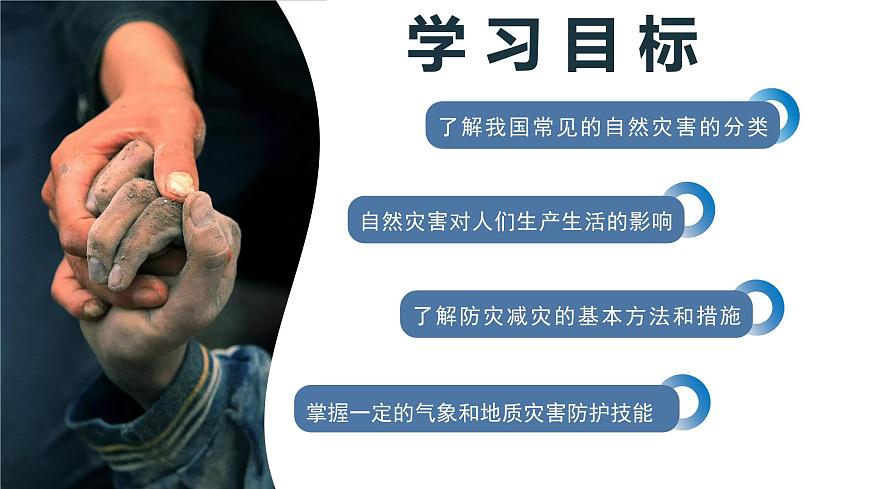 2.4 自然災(zāi)害（教學(xué)課件）（人教版）第4頁