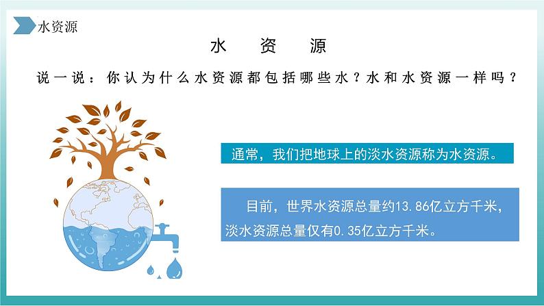 人教版初中地理八年级上册 3.3 水资源(课件+教案+练习+导学案)05