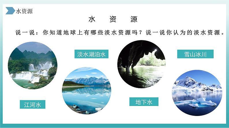 人教版初中地理八年级上册 3.3 水资源(课件+教案+练习+导学案)06