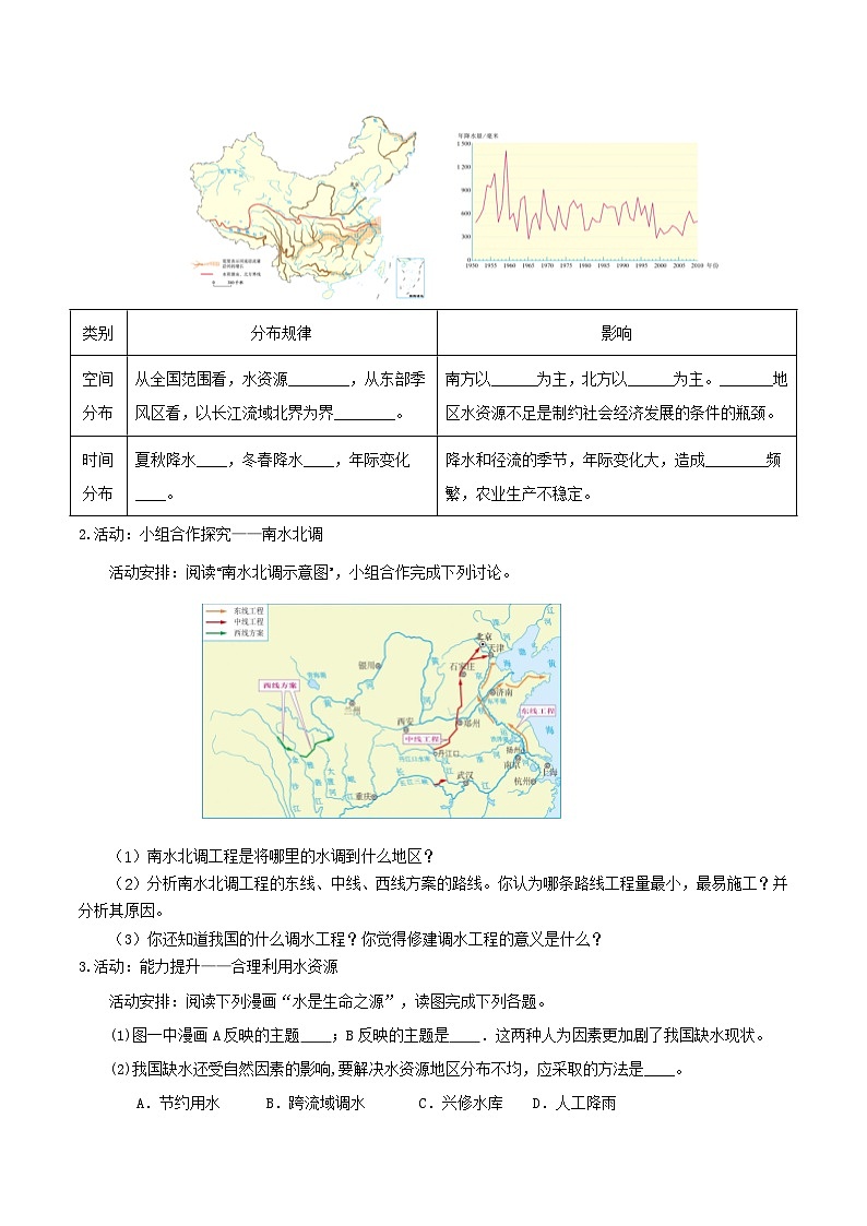 人教版初中地理八年级上册 3.3 水资源(课件+教案+练习+导学案)02
