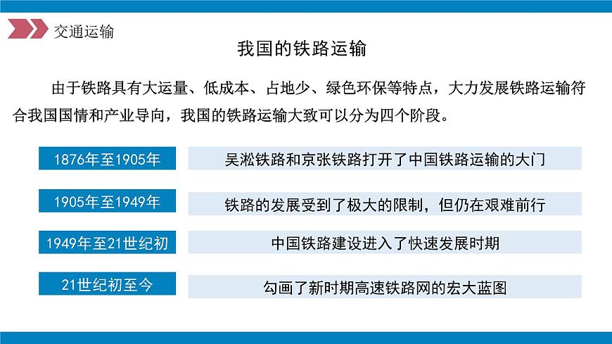 4.1交通運(yùn)輸(第2課時(shí))（教學(xué)課件）（人教版）第7頁(yè)