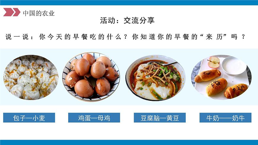 4.2農(nóng)業(yè)（第1課時）（教學(xué)課件）（人教版）第2頁