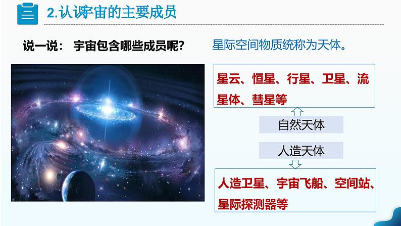 1.1 《地球的宇宙环境》(课件+教案)-2024-2025学年七年级地理上学期人教版(2024)07