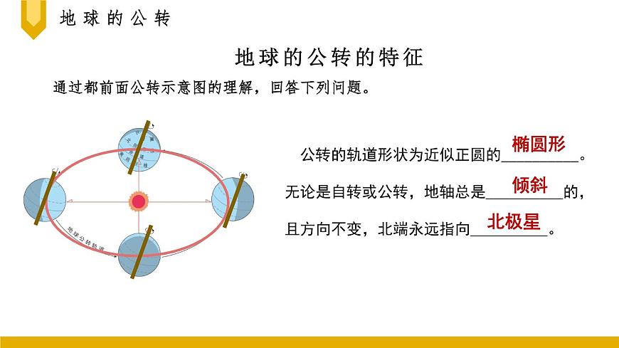 地球公轉(zhuǎn)第6頁(yè)