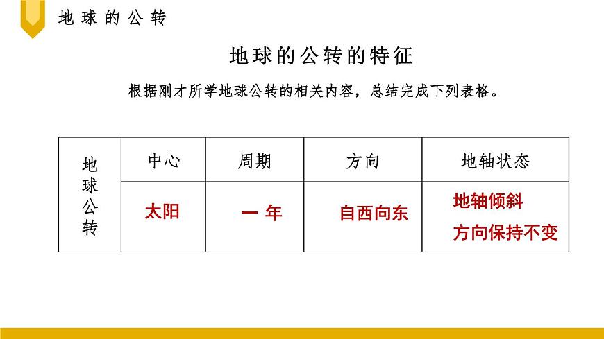 地球公轉(zhuǎn)第7頁(yè)