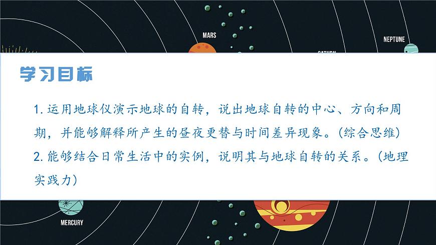 地球自轉(zhuǎn)第2頁(yè)