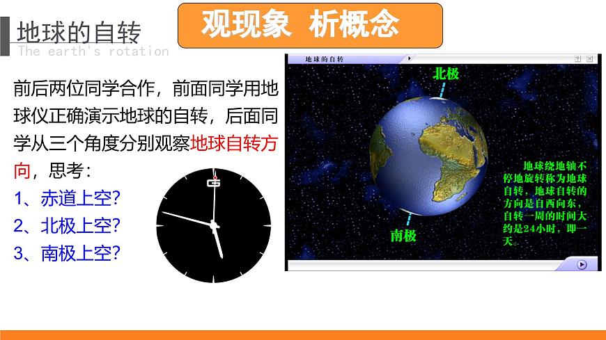 地球自轉(zhuǎn)第6頁(yè)