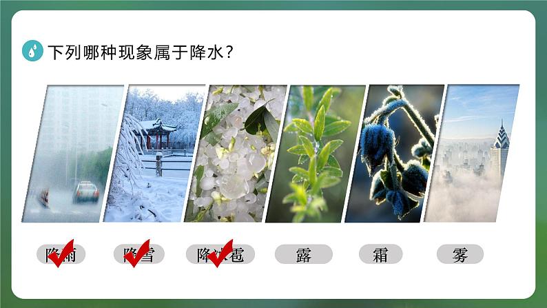 【人教新版】初中地理七上第四章 第三节 《降水的变化与分布》教学课件(第1课时)04