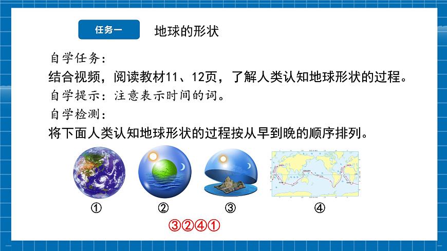 地球的形態(tài)和圈層結(jié)構(gòu)第6頁(yè)