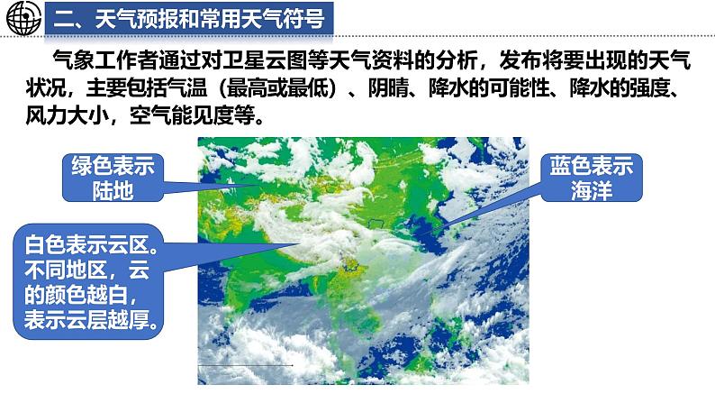 5.1 天气与天气预报课件 -2024-2025学年地理湘教版(2024)七年级上册第8页