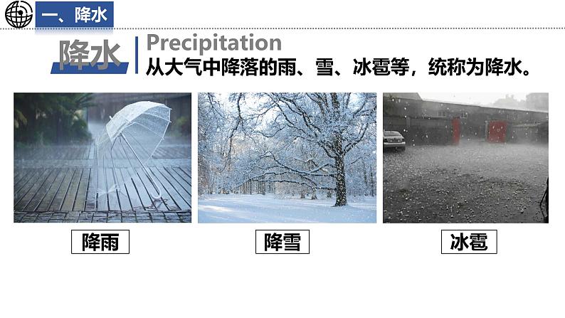 5.2.2 气温和降水课件 -2024-2025学年地理湘教版(2024)七年级上册03