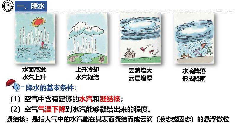 5.2.2 气温和降水课件 -2024-2025学年地理湘教版(2024)七年级上册05