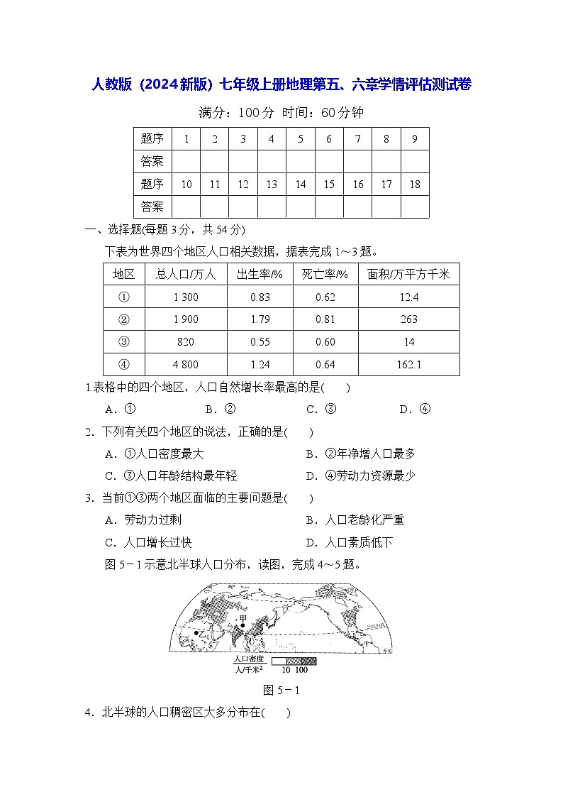 人教版(2024新版)七年级上册地理第五、六章学情评估测试卷(含答案)第1页