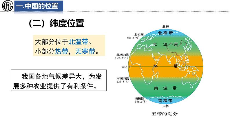 3.1 疆域和行政区划 课件-2024-2025学年七年级地理上学期中图版(2024)第6页