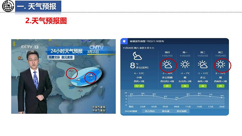 4.3 天气与气候 课件-2024-2025学年七年级地理上学期中图版(2024)07