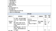 初中地理湘教版（2024）七年级上册（2024）第五章 世界的气候第二节 气温和降水精品教案
