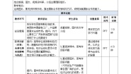 初中地理湘教版（2024）七年级上册（2024）第二节 国际合作优秀教案设计