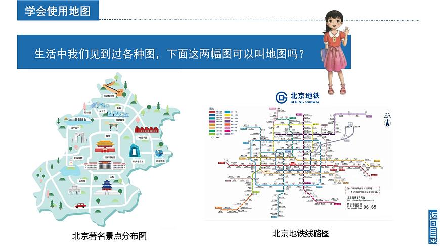【同步課件】湘教版（2024）七年級上冊 1.2《我們怎樣學(xué)地理》課件第6頁