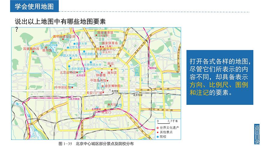 【同步課件】湘教版（2024）七年級上冊 1.2《我們怎樣學(xué)地理》課件第7頁