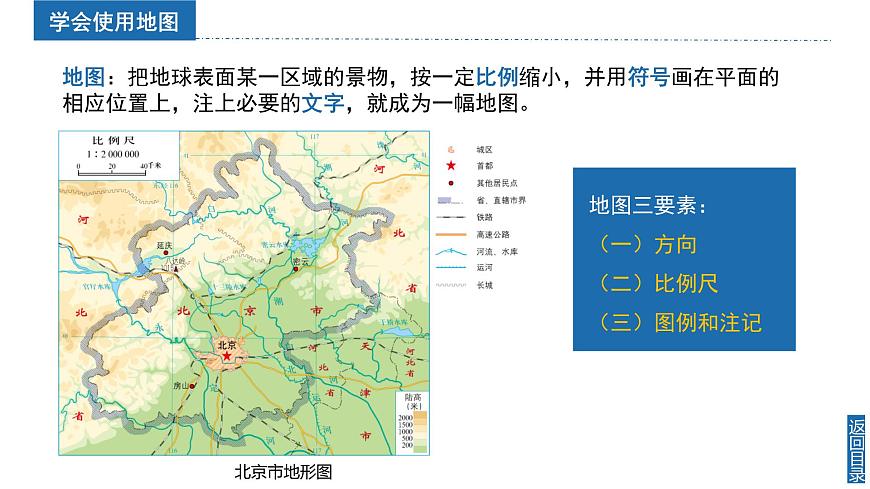 【同步課件】湘教版（2024）七年級上冊 1.2《我們怎樣學(xué)地理》課件第8頁