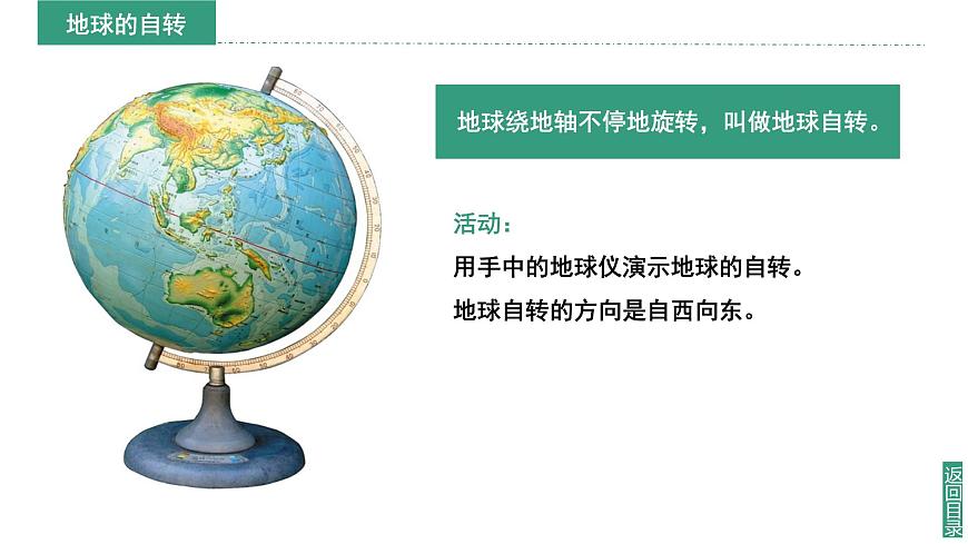 【同步課件】湘教版（2024）七年級上冊 2.2《地球的運動》課件第7頁