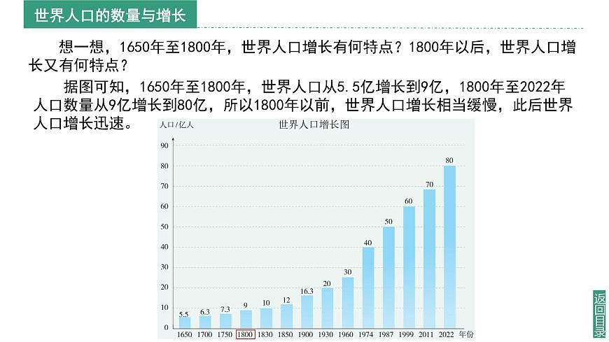 【同步課件】湘教版（2024）七年級(jí)上冊(cè) 4.1《世界的人口》課件第7頁