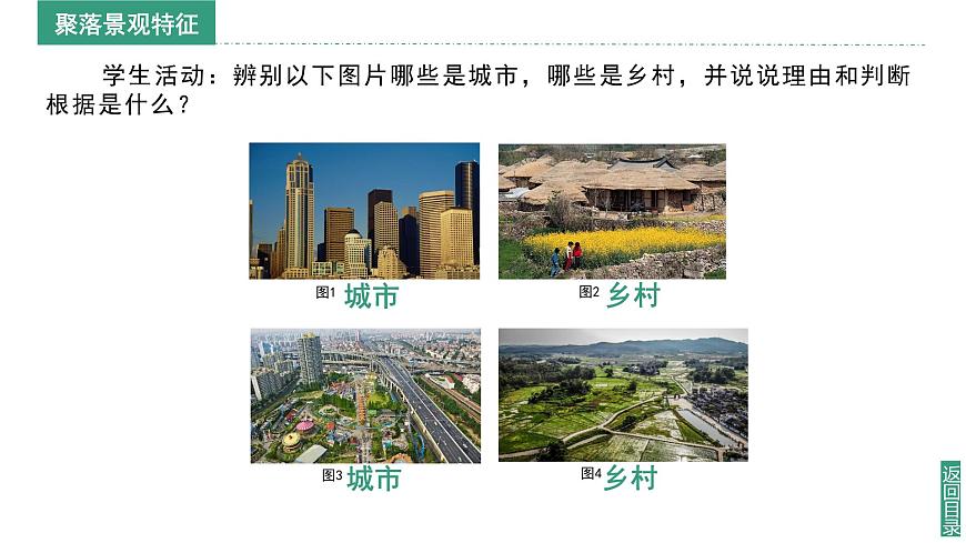 【同步課件】湘教版（2024）七年級(jí)上冊(cè) 4.2《世界的聚落》課件第7頁(yè)