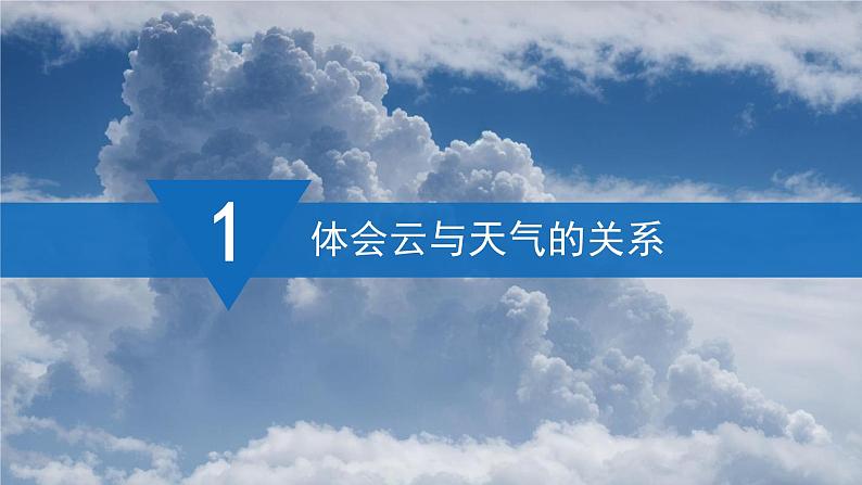 2024新教材湘教版(2024)七年级上册 5.5《探究与实践 看云识天气》课件+教案+学案04